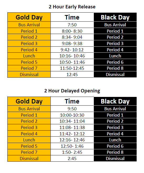 2hr Early Release/Delay Bell Schedules